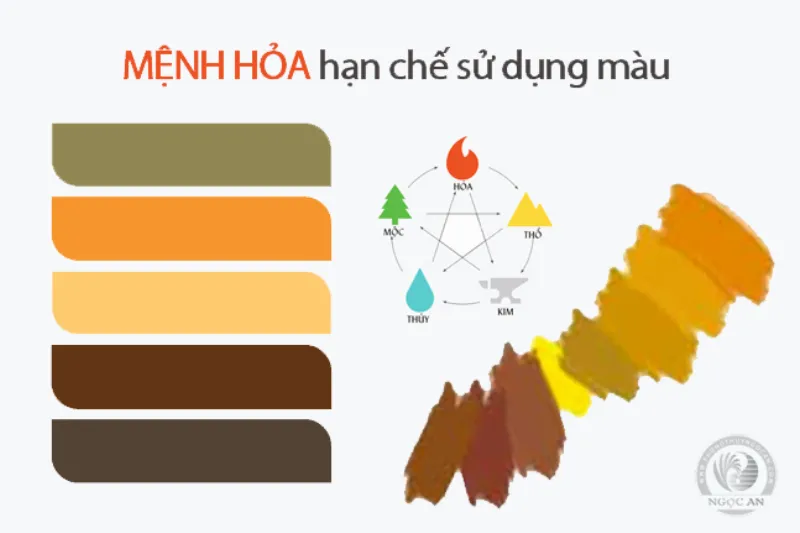 Bảng màu khi chọn đá hạn chế sử dụng