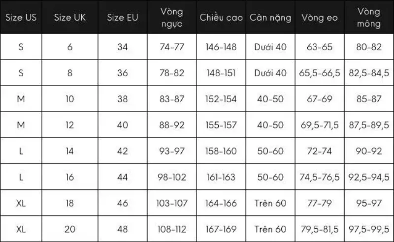 Bảng size quần áo nữ US UK EU