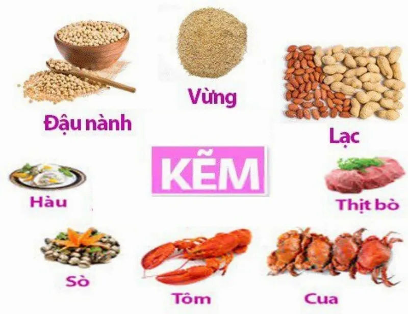 Những ai cần bổ sung kẽm?