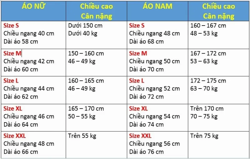 Bảng size đặt may ao đồng phục số lượng ít