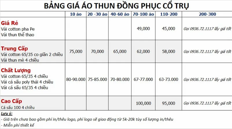 Mẫu đồng phục quán cafe kiểu cổ trụ